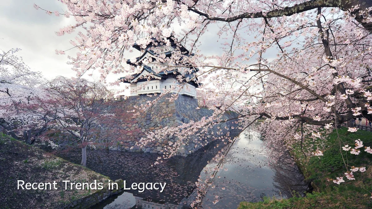 Recent Trends in Legacy