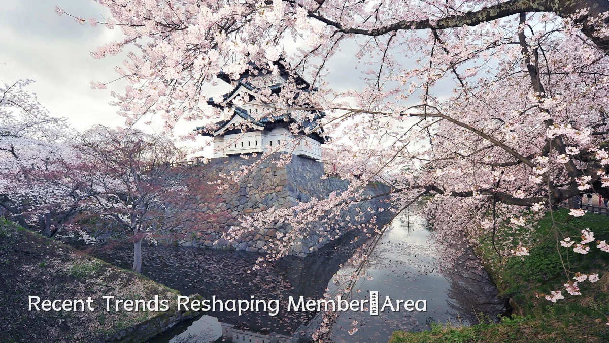 Recent Trends Reshaping Member‑Area